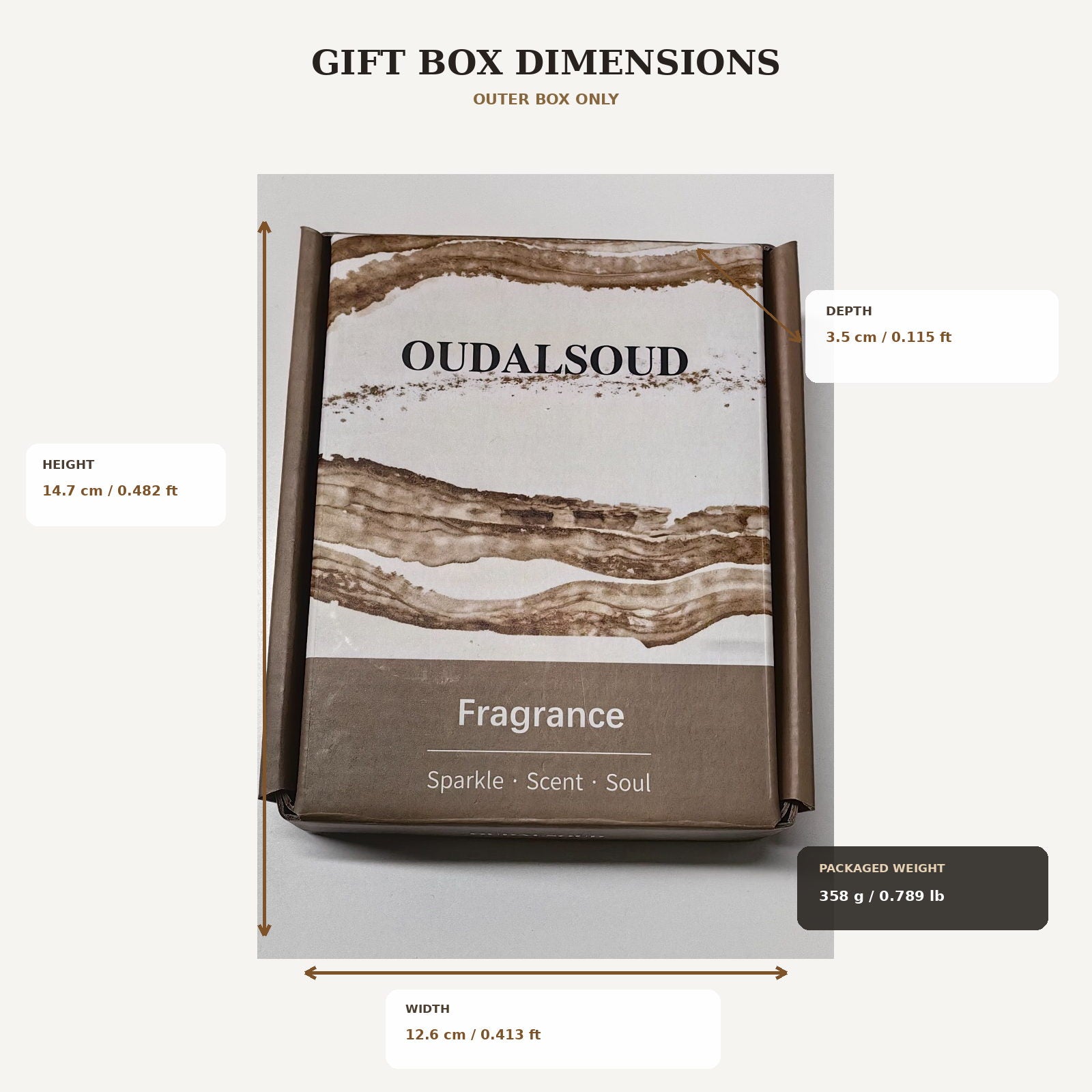 OUDALSOUD Alcohol-Free Perfume Oil Discovery Set I – 5 × 10ml | Long-Lasting Natural Fragrance Gift Set